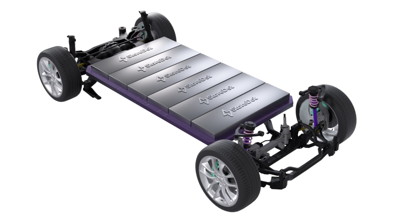 Tesla car deals battery technology